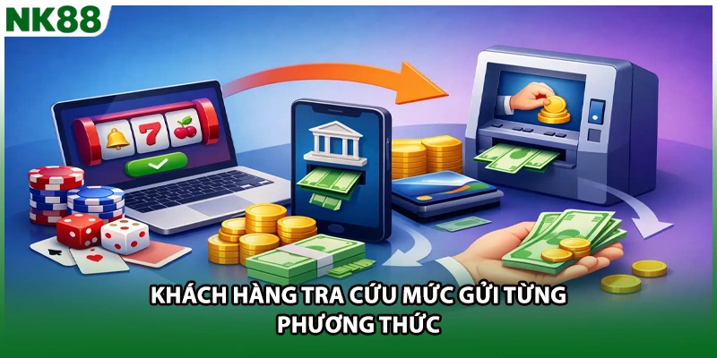 Khách hàng tra cứu mức gửi từng phương thức