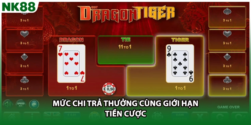 Mức chi trả thưởng cùng giới hạn tiền cược